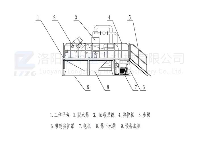 泥漿凈化機(jī)_00.jpg
